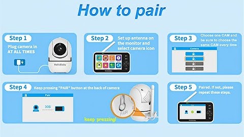 How to Connect HelloBaby Baby Monitor -- HB6550 and HB6560