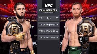Download Lagu Mampukah Makhachev menjadi juara kelas Welter / JDM yang menendang Makhachev kembali ke Lightweight? MP3 Download Lagu Mampukah Makhachev menjadi juara kelas Welter / JDM yang menendang Makhachev kembali ke Lightweight? MP3
