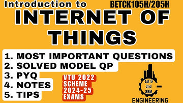 INTERNET OF THINGS IOT MOST IMPORTANT QUESTIONS SOLVED MODEL QP, PYQ, TIPS, NOTES VTU 2024