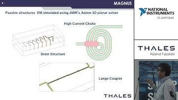 Design Example: Thales UK GaN MMIC