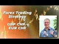Stratégie de trading : trader le PEG Forex EUR CHF