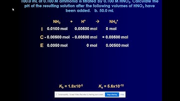 Strong Acid/Weak Base Titrations