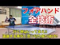 【3分動画】初心者、中級者に向けた卓球の動画【フォアハンドの全て】