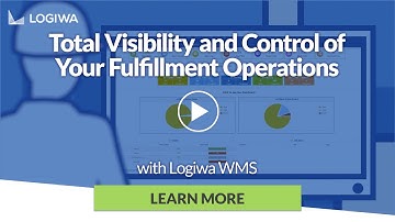 Total Fulfillment Network Visibility and Control - Logiwa