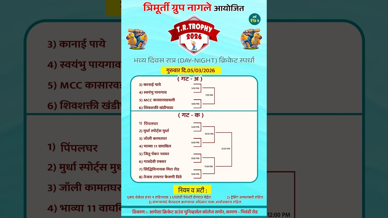 T R Trophy 2026 त्रिमूर्ती ग्रूप नागले || DAY+NIGHT 2 || 🔴LIVE