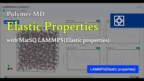 [Materials Square] How to Get Elastic Properties | LAMMPS