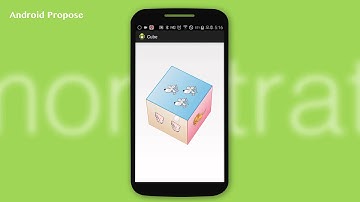 Android animation with propose library