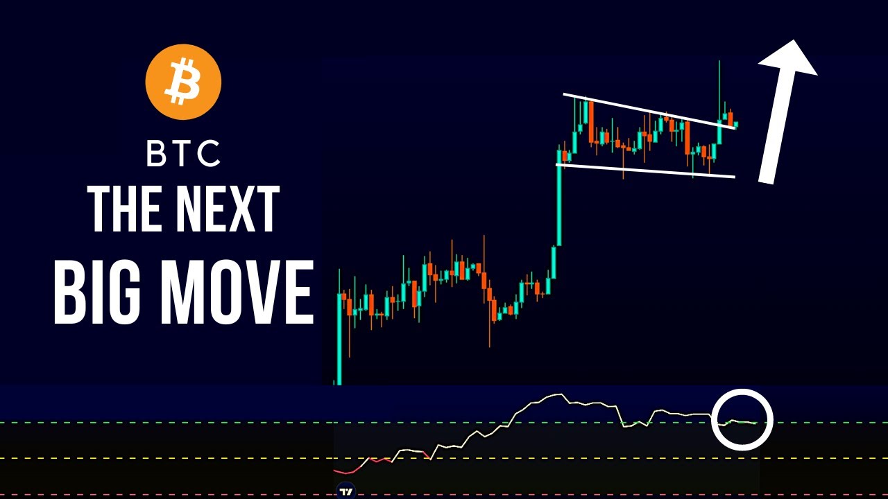 Bitcoin The Next Big Move ! Bitcoin & Ethereum Price Prediction Bitcoin The Next Big Move ! Bitcoin & Ethereum Price Prediction