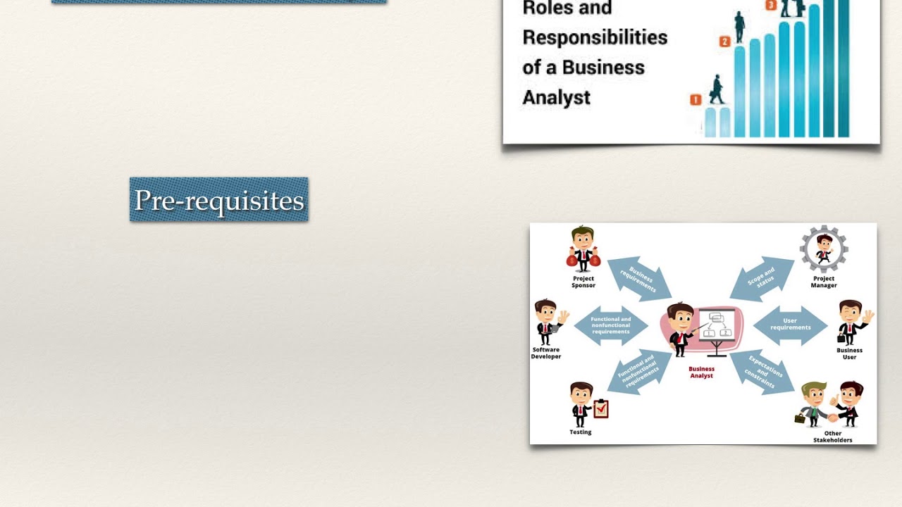 Business analyst ppt