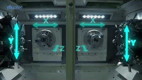 Muratec MWR120 multi-tasking, fully automated twin spindle CNC Turning Centre - coming to the UK