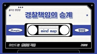89 마인드맵 / 경찰책임의 승계(경찰법)