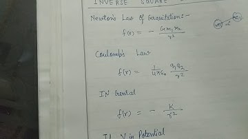 Inverse square law of force