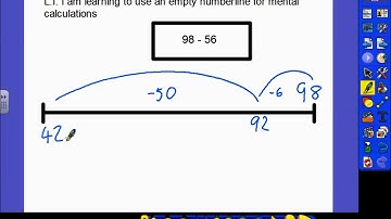 Subtraction - Empty Number Line