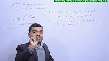 Concept of Tangent & Normal ll स्पर्श रेखा एवं अभिलंब