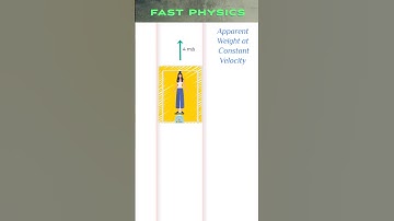 How to Calculate Apparent Weight in an Elevator (at Constant Velocity)? #class11physics #apphysics
