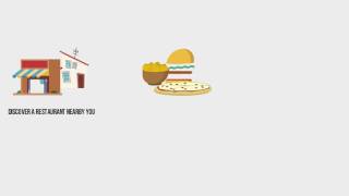Unavu - Food ordering app screenshot 5