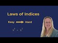 Laws of Indices GCSE Maths | Exam Questions Easy to Hard