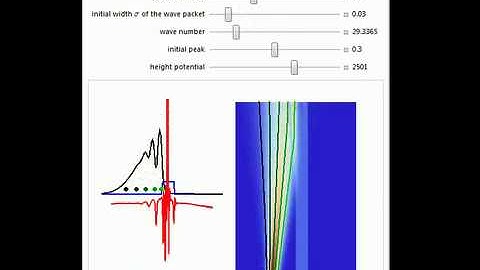 The Causal Interpretation of Quantum Tunneling through a Square Barrier and Well