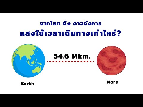 วีดีโอ: ระยะทางจากโลกถึงดาวอังคารคือเท่าใด