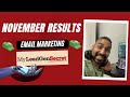 My Lead Gen Secret Review [November 2024 Email Marketing Monthly Results]
