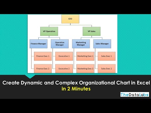 Creating Organization Charts in Excel