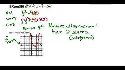 Algebra 1 Unit 7 Lesson 3 The Discriminant