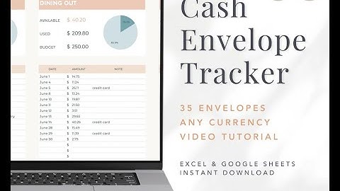 Digital Cash Envelope System for Google Sheets & Excel: Easy-to-Use Personal Financial Planner