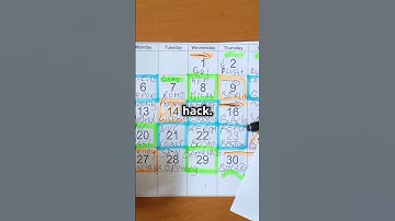 Forget Productivity Hacks !!