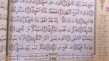 سورة (الاعلى) من الآية 1 إلى الآية 19