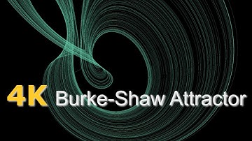 Beautiful Shape - Burke-Shaw Attractor (Strange Attractor)