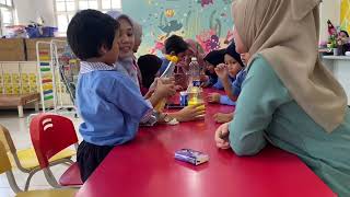 RANCANGAN PENGAJARAN HARIAN (RPH) SAINS AWAL KANAK-KANAK EKSPERIMEN “LAVA”