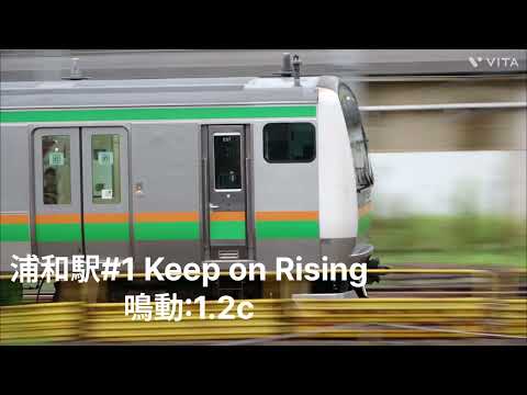 浦和駅1番線　Keep on Rising