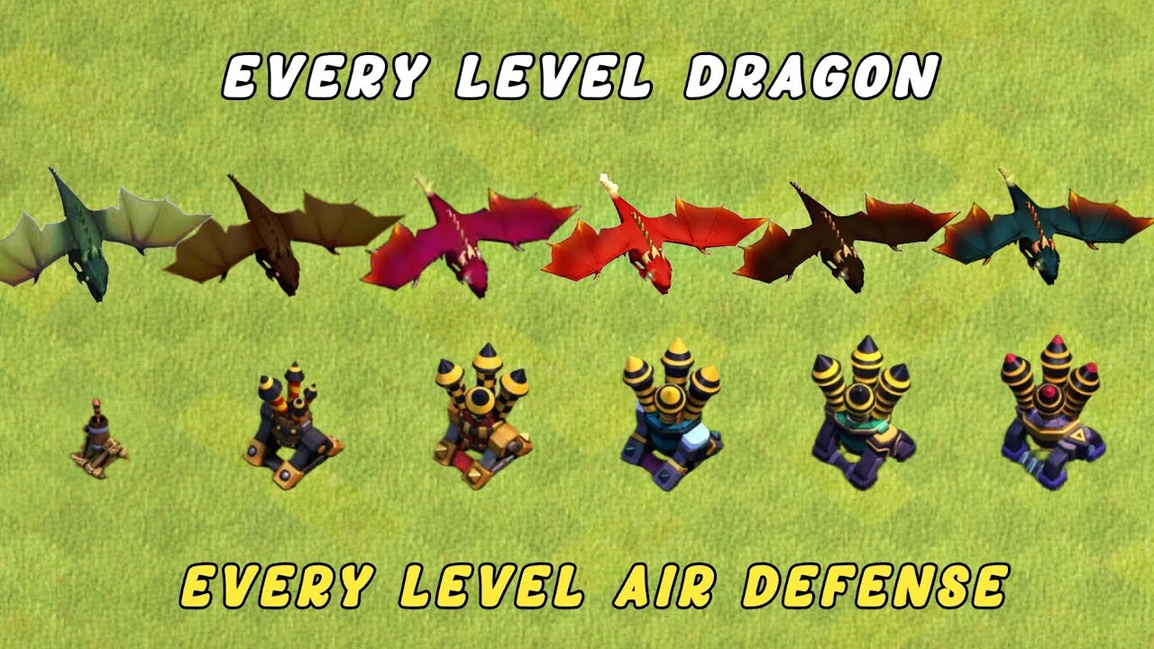 Every Level Dragon VS Every Level Air Defenses | (Clashofclans)