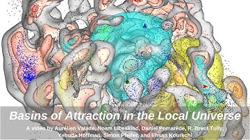 Basins of Attraction in the Local Universe