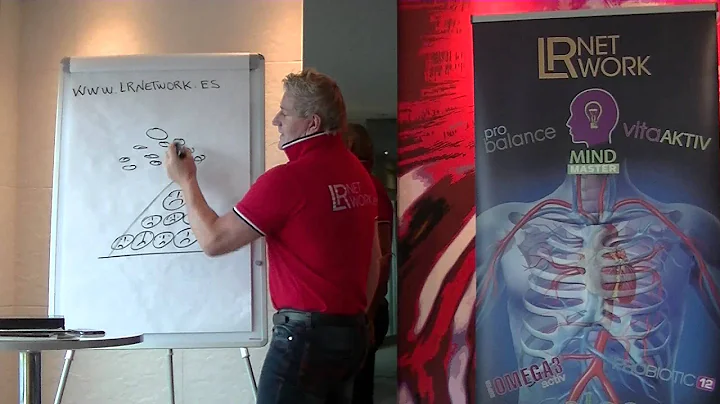 Jan Bohn LR Network Difference between direct sell...