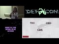 DEF CON 26 CANNABIS VILLAGE - Annie Rouse - The Real History of Marijuana Prohibition