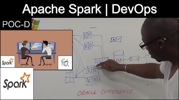 SPARK, SPARK SPSS ! DEVOPS ! UDEMY