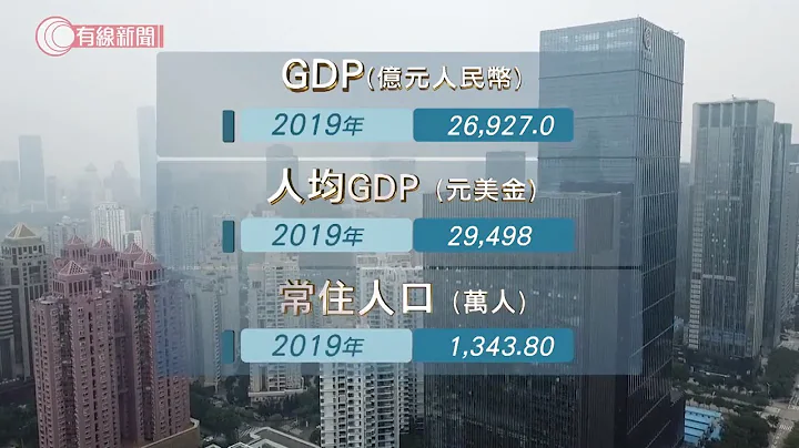 深圳經濟特區40周年 如何繼續奔跑？ - 20200826 - 財經新聞 - 有線新聞 CABLE News - 天天要聞