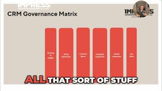 Preventative Maintenance Critical Control or Support