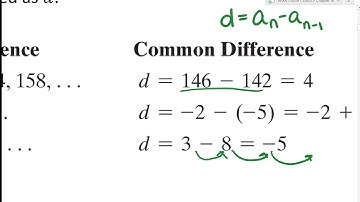 10.2: Arithmetic Sequences - Lesson Video (Pt. 1)