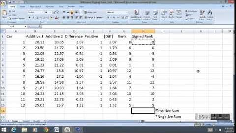 Wilcoxon Signed Rank Test in Excel