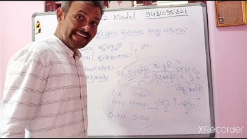 GPSTR 2022 bioscience model question paper analysis 3 marks