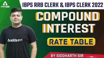 IBPS RRB CLERK & IBPS CLERK 2022 | Compound Interest Rate Table Super Tricks By Siddharth