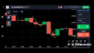 How to Read Every Candle in Quotex 