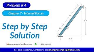 Famous Problem 7-4 Solved: Internal Normal Force, Shear Force & Moment with Distributed Weight#statics Wealth