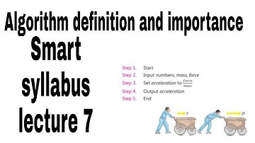 9th class computer science | problem solving | Algorithms definition and importance