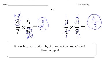 Multiplying Fractions | Math Made Easy