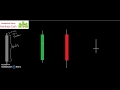 Candlestick Charts for Beginners Pt. 1 : Wall Street Bets