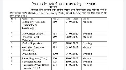 HPSSC Hamirpur Various Post Code Written Test Examination Schedule Outed 13 July 2022