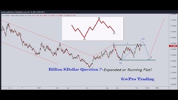 USDZAR Technical Analysis | Multi-Timeframe Analysis - Elliot Wave